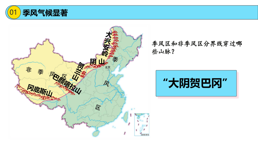 2.2.2  公开课 中国的气候第二课时 课件（24页）