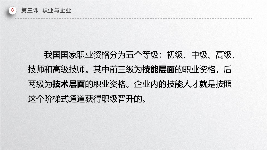 第三课 职业与企业 课件(共59张PPT）-中职《职业道德与职业指导》同步教学（劳动版）