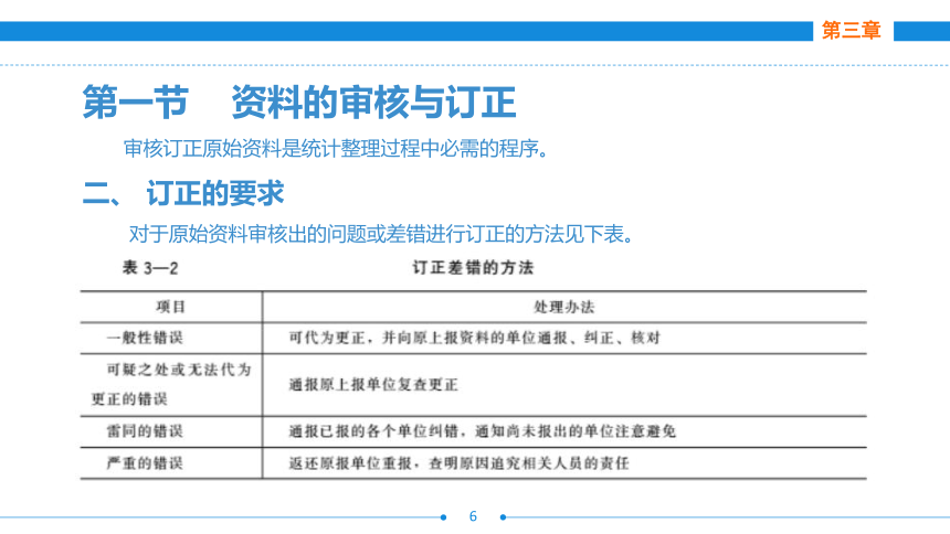 第三章  统计整理 课件(共53张PPT)《统计基础》同步教学（劳保版·2016）