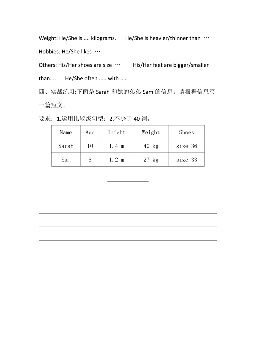 人教PEP版英语六年级下册 Unit 1-4单元书面表达讲义+练习（含答案）