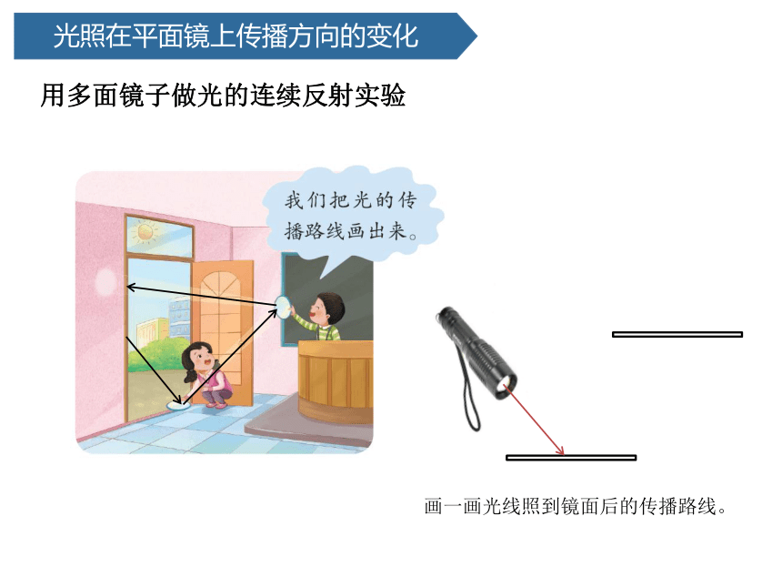 青岛版（六三制2017秋） 五年级上册1.2.光的反射课件（16张PPT)