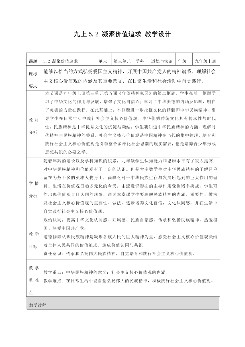 【核心素养目标】5.2凝聚价值追求教学设计（表格式）