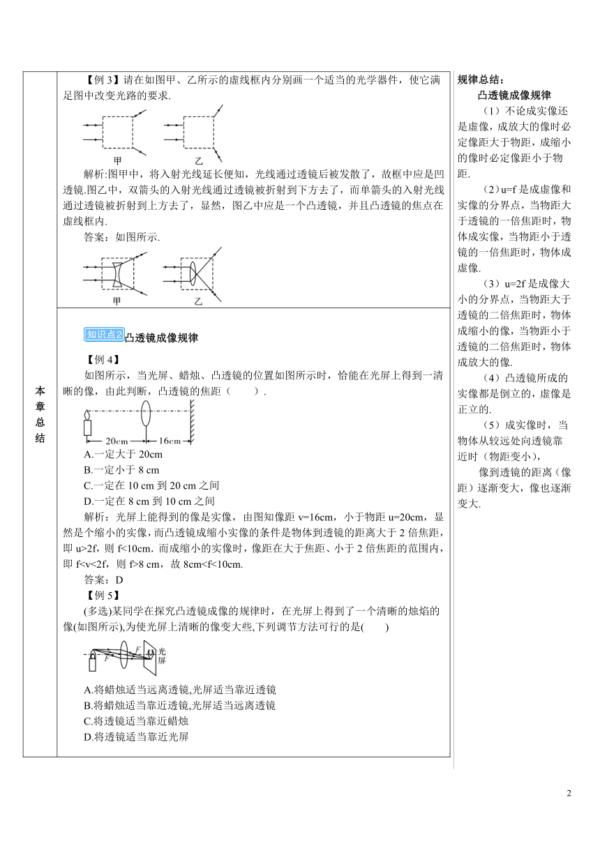 【高效备课】人教版物理八(上) 第五章 透镜及其应用 本章复习和总结 优质教案