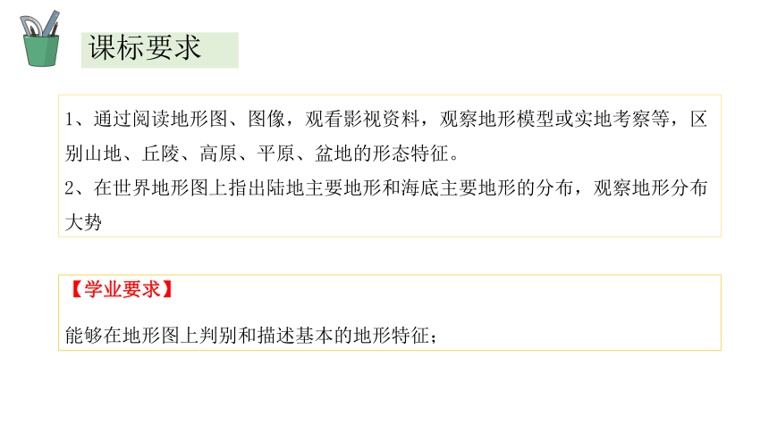 1.4地形图的判读 2023-2024学年人教版七年级地理上册同步优质课件(共33张PPT内嵌视频)