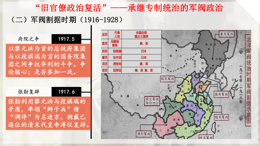 纲要上第20课 北洋军阀统治时期的政治、经济与文化 课件（共26张PPT）