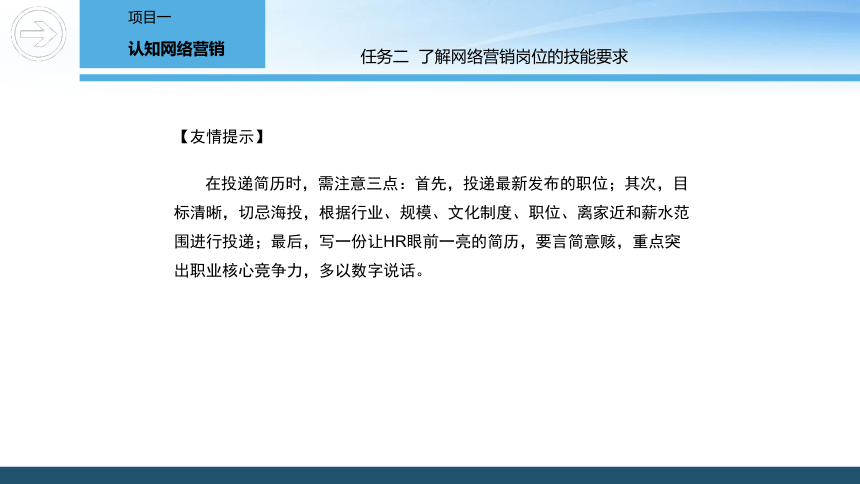 1.2 了解网络营销岗位的技能要求 课件(共20张PPT)- 《网络营销》同步教学（重庆大学·2020）