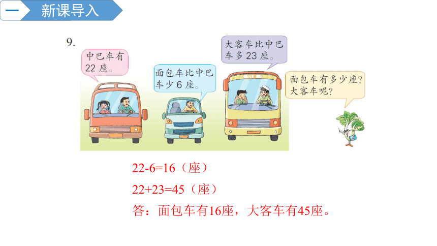 数学苏教版二年级上册第8单元期末复习第1课时教学课件(共16张PPT)