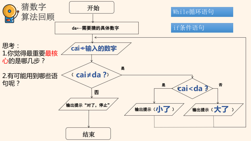 浙教版（2023）六年级上册信息技术第7课猜数字算法验证（课件）（11ppt+视频）