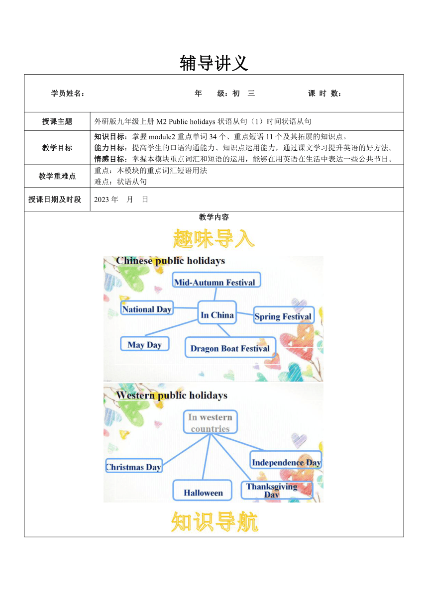 外研版九年级上册Module2 Public holidays状语从句（1）时间状语从句辅导讲义（含答案）