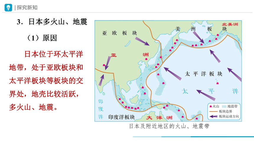 2023-2024学年七年级地理下学期人教版7.1 日本 第1课时 课件(共23张PPT)