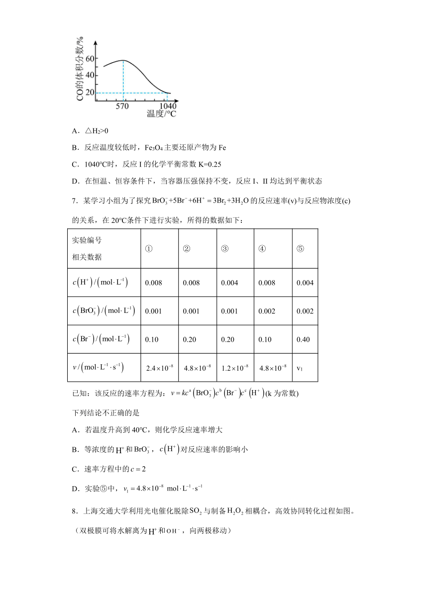 福建省厦门重点中学2023-2024学年高二上学期期中考试化学试题（含解析）