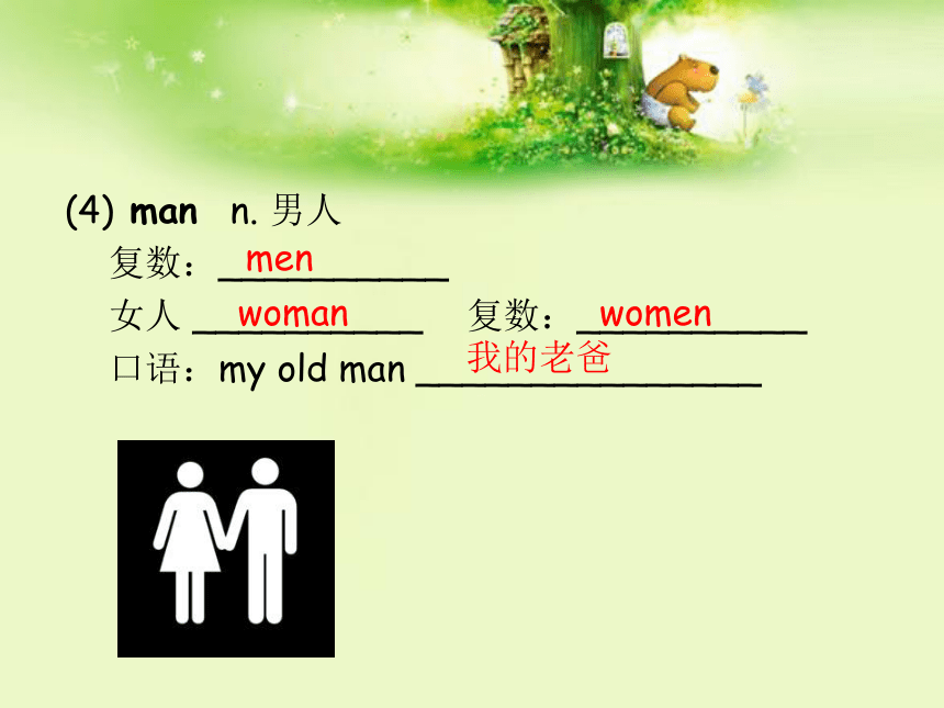 新概念英语第一册 Lesson17~18 课件(共24张PPT)