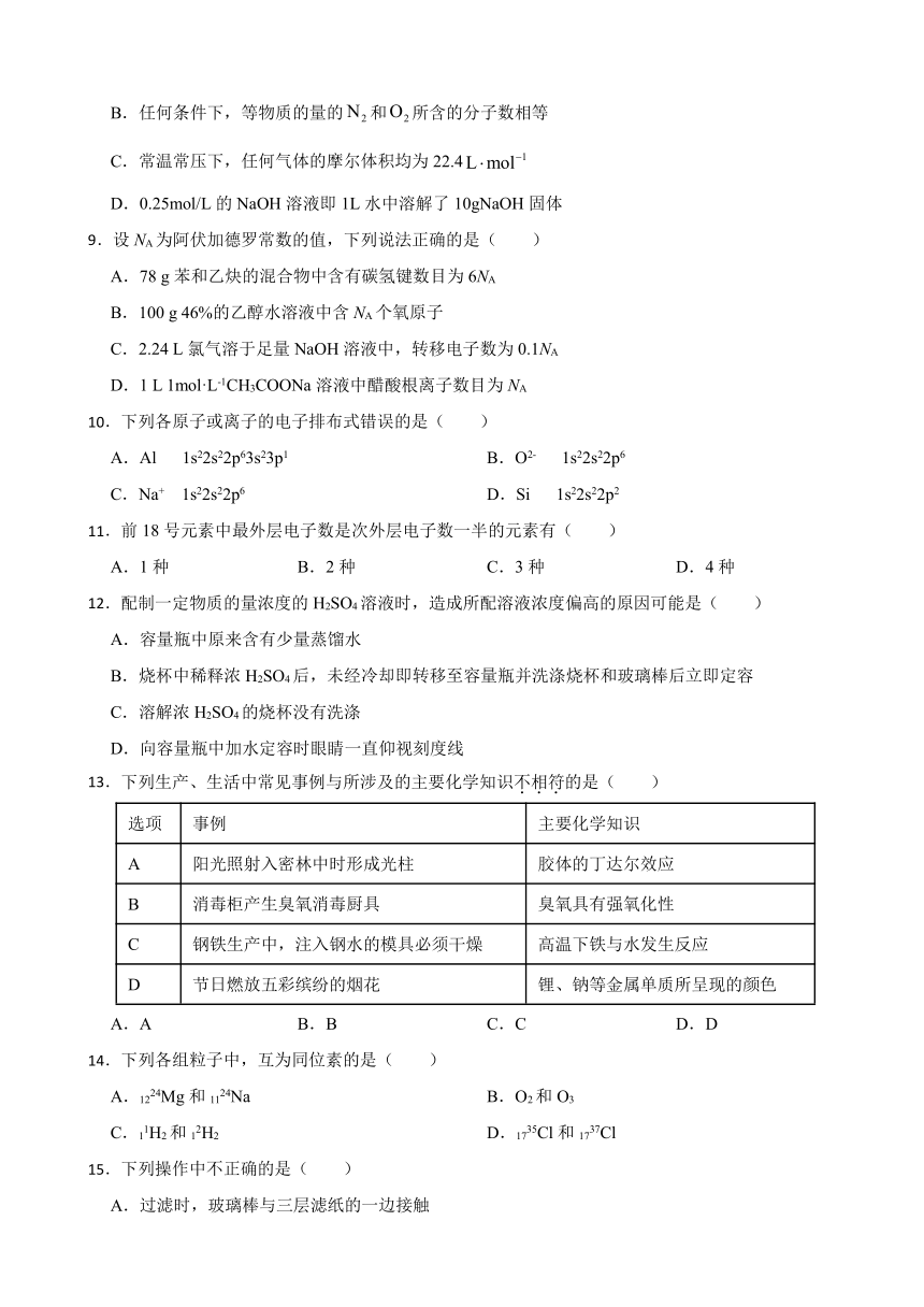 专题2 研究物质的基本方法 单元检测 （含解析）2023-2024学年高一上学期化学苏教版（2019）必修第一册