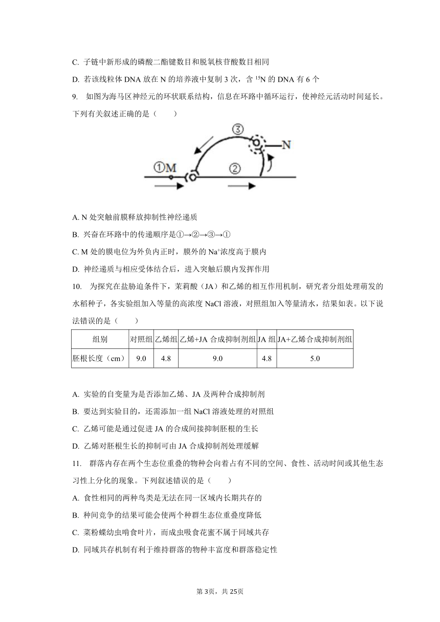 2023-2024学年江苏省南通市如东县高三（上）期初生物试卷（含解析）