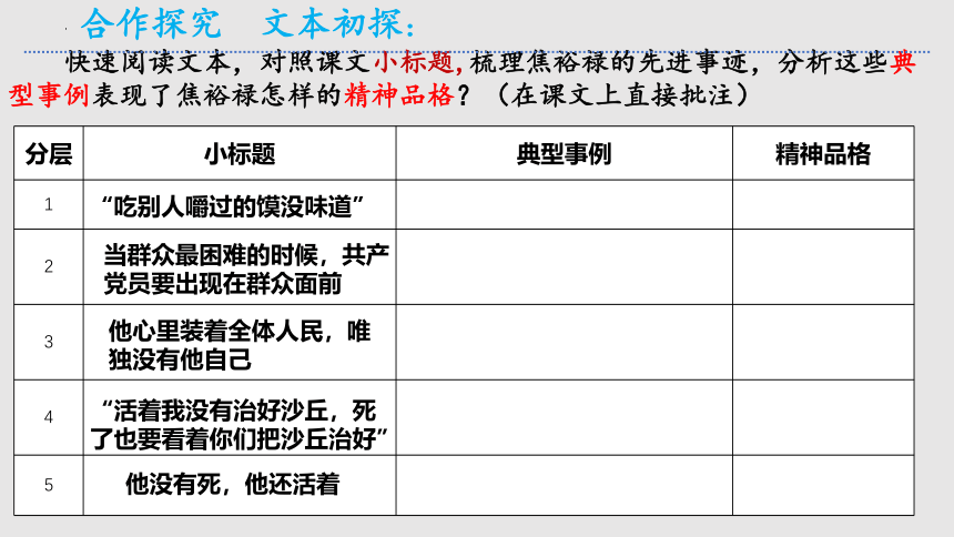 3-2《县委书记的榜样——焦裕禄》课件(共15张PPT) 统编版高中语文选择性必修上册