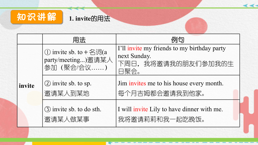 Lesson 44 Jack’s Goodbye Party课件(共27张PPT)