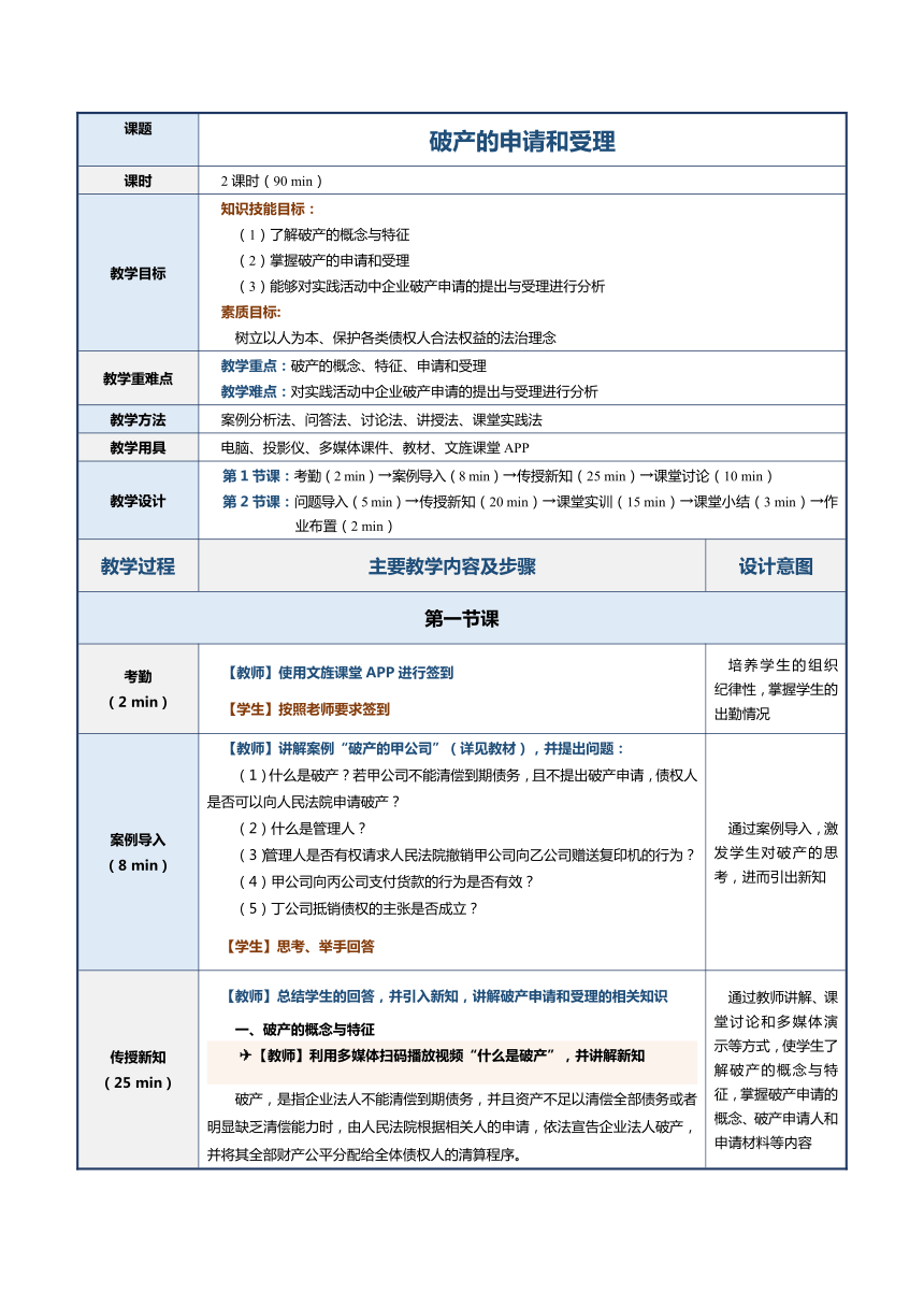 第17课破产的申请和受理 教案（表格式）《经济法基础》（江苏大学出版社）