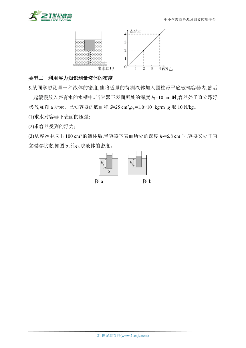 2024沪粤版物理八年级下学期--专项素养综合全练（五）利用浮力知识测量物质的密度（有解析）