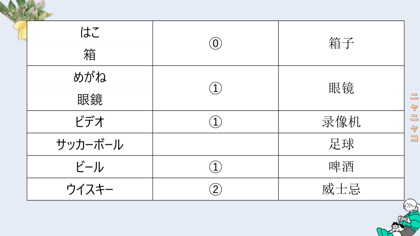 第4课 部屋に机といすが あります 课件(共29张PPT)-2023-2024学年高中日语新版标准日本语初级上册