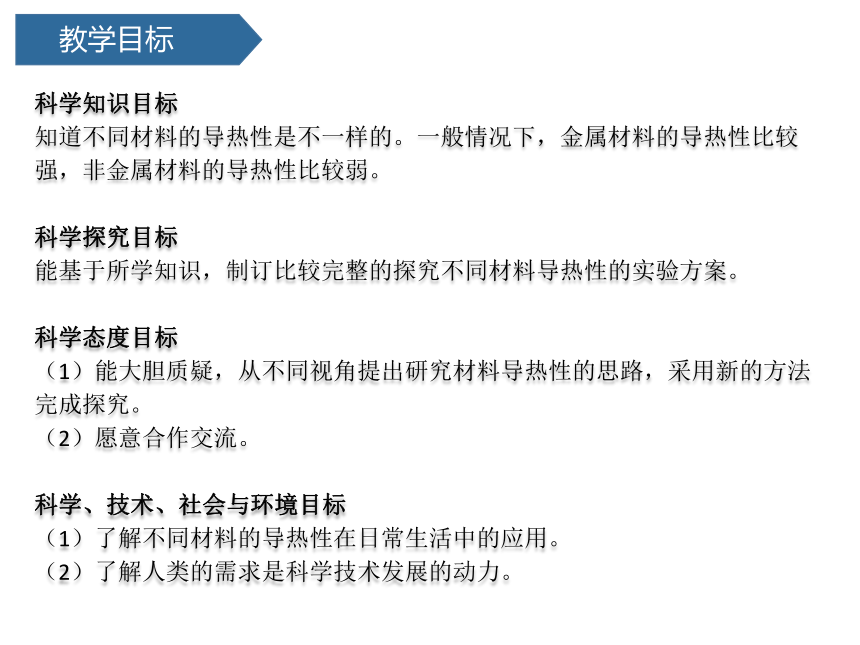 青岛版（六三制2017秋） 五年级上册18.材料的导热性课件（13张PPT)