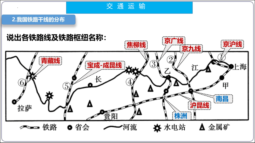 【2023秋人教八上地理期中复习串讲课件+考点清单+必刷押题】第四章 中国的经济发展【串讲课件】(共61张PPT)