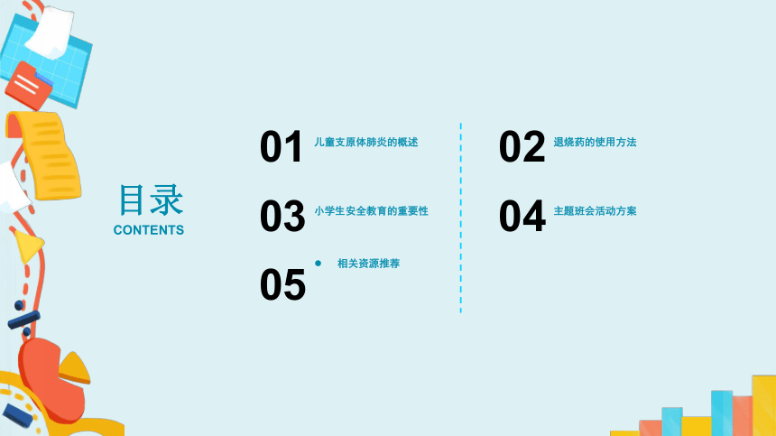 小学生安全教育主题班会  儿童支原体肺炎来袭+退烧药应该怎么用？课件(共23张PPT)