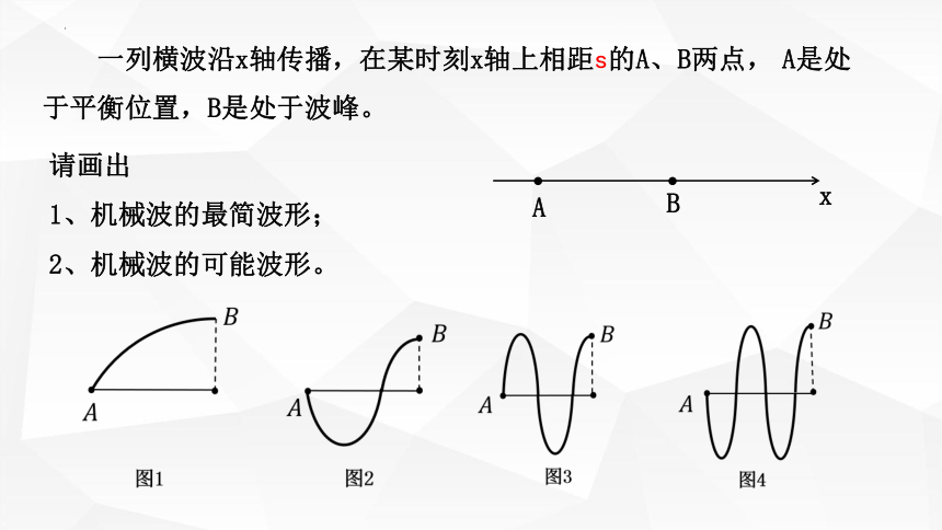 3.2 波的描述（第二课时）（共15张PPT）高二物理课件（人教版2019选择性必修第一册）