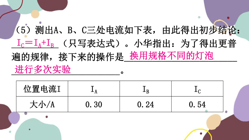 九年级下册 综合实验题专题  （有答案 共32张ppt）粤沪版九年级物理全册