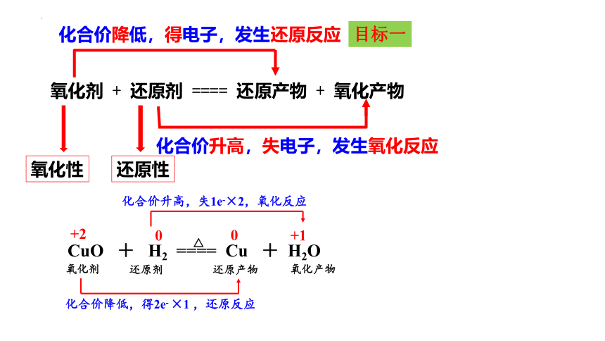 2.3氧化剂和还原剂2  课件（18张）2023-2024学年高一上学期化学鲁科版（2019）必修第一册