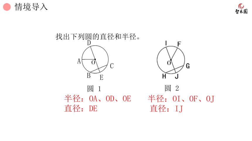 人教版小数六年级上册 5.2 圆的周长 课件