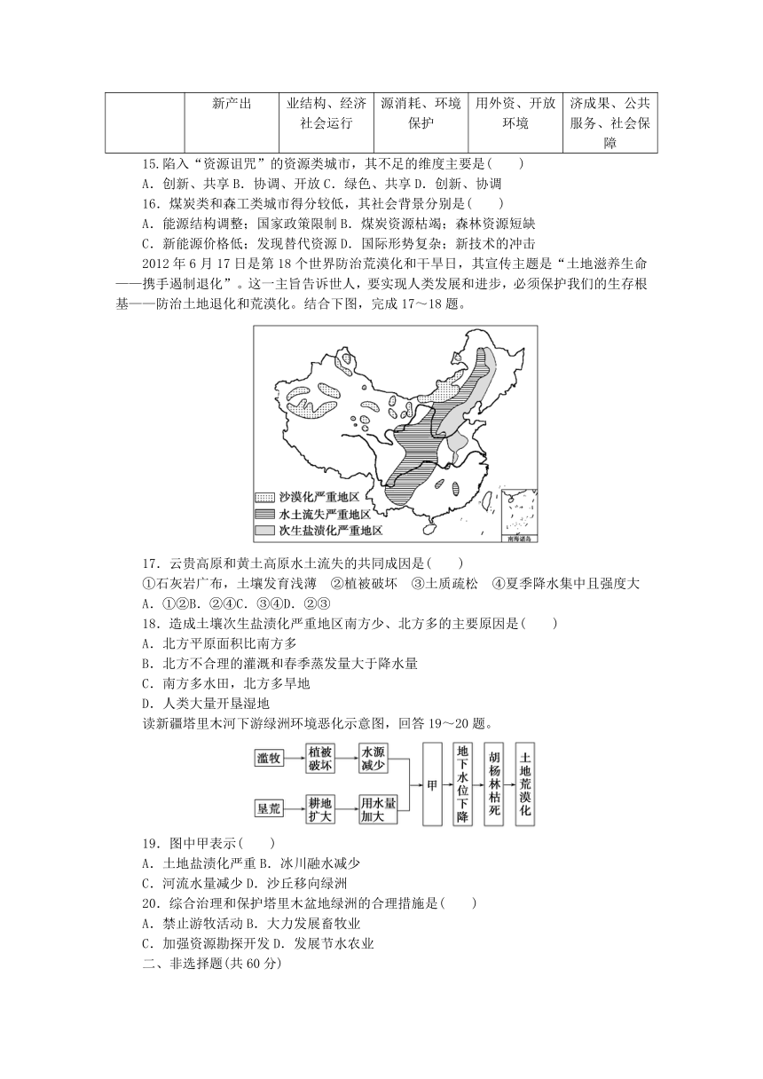 湘教版选择性必修2 2023版高中地理二区域发展 章末综合检测 (含解析）