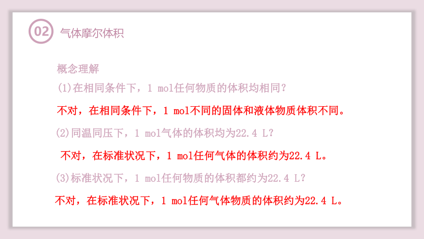 2.3.2气体摩尔体积—摩尔  课件(共35张PPT)—2023-2024学年高中化学人教版-2019·高一上学期