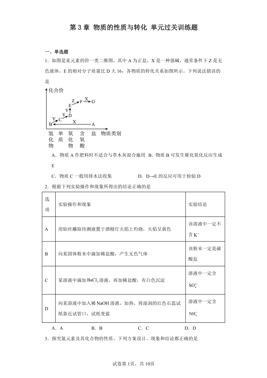 第3章物质的性质与转化  单元过关训练题（含解析）-2023-2024学年高一化学鲁科版必修1