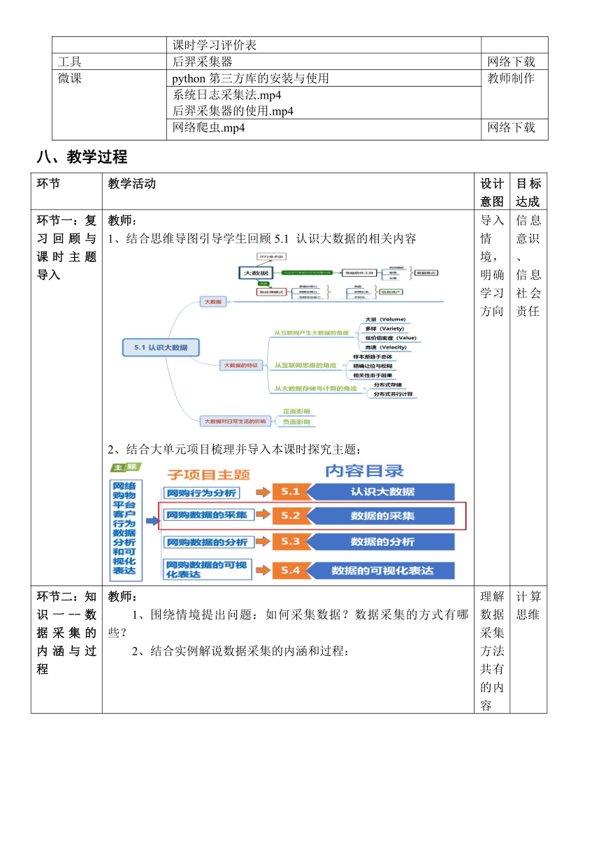 5.2.1 数据采集的方法和工具（教学设计）-2023-2024学年高一信息技术（粤教版2019必修1）