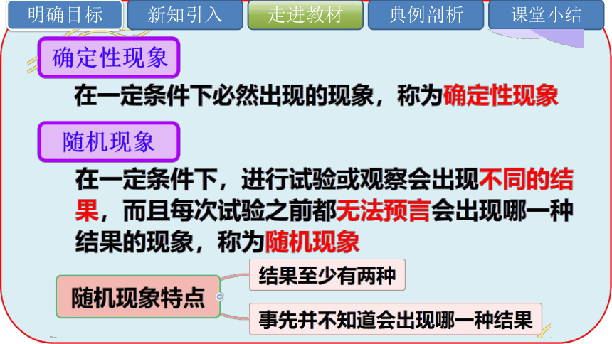 7.1.1随机现象+7.1.2样本空间 课件（共24张PPT）