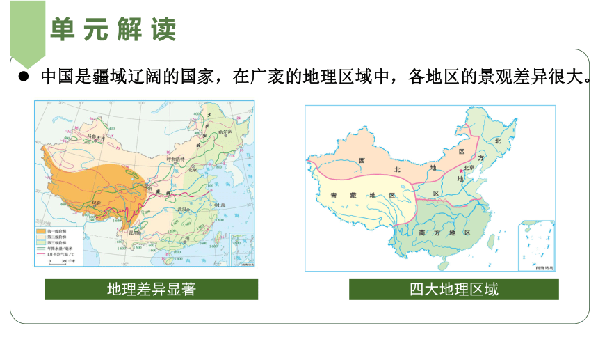 第五章 中国的地理差异 八年级地理下册同步精品课件（人教版）(共19张PPT)