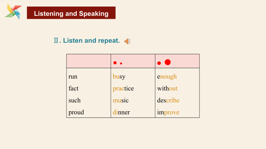 Unit 5 I Love Learning English!  Review 课件（16张PPT）