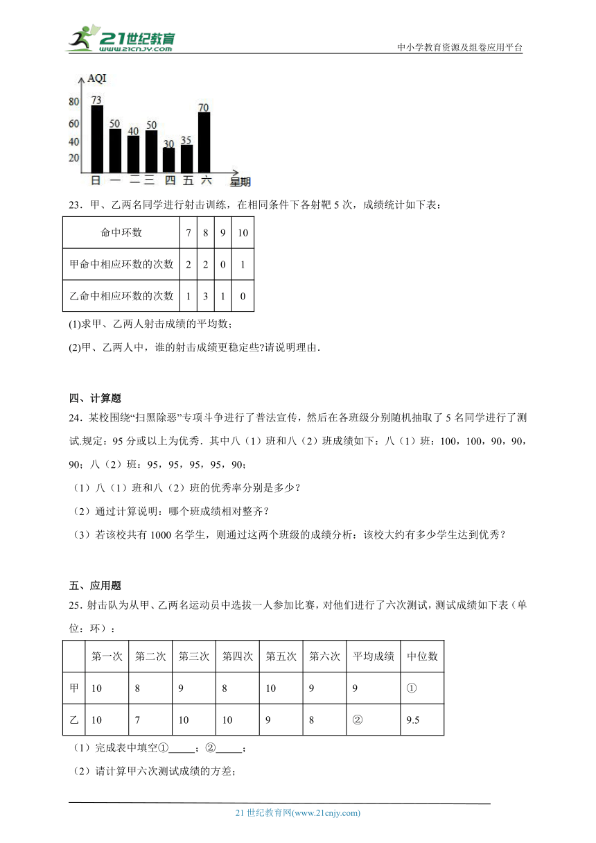20.2 数据的波动程度寒假作业 人教版数学八年级下册（含解析）
