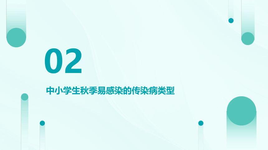 中小学秋季健康常见传染病预防知识主题班会课件(共29张PPT)