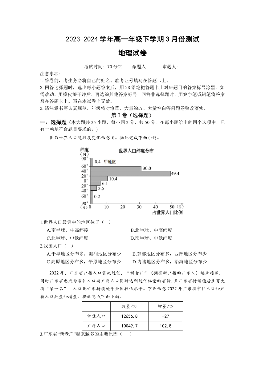 河南省新乡市原阳县第一高级中学2023-2024学年高一下学期3月月考地理试题 （含答案）