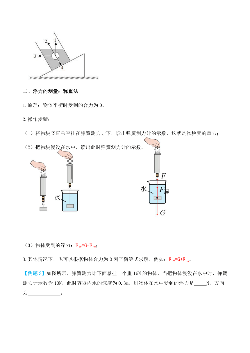 人教版八年级物理下册10.1浮力（讲义）（含解析）