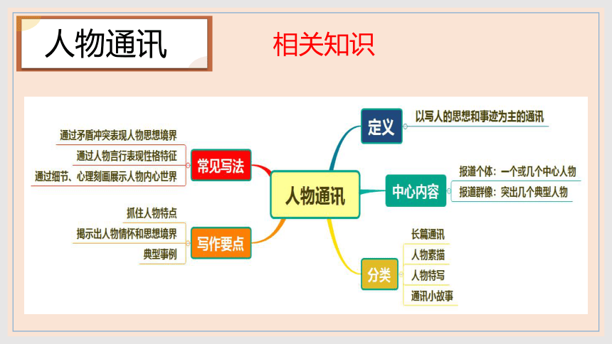 4.3《“探界者”钟扬》课件(共30张PPT)2023-2024学年统编版高中语文必修上册