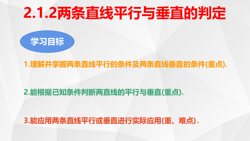 人教A版（2019）选择性必修第一册 2.1.2两条直线平行和垂直的判定 课件（共20张PPT）