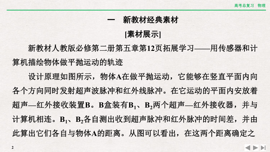 2024年高考物理第一轮复习课件：章末提升 核心素养提升(四)