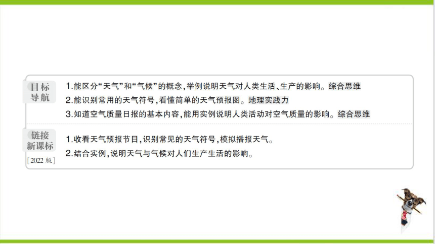 【掌控课堂-同步作业】人教版地理七(上)第三章 天气与气候 第一节 多变的天气 (课件版)