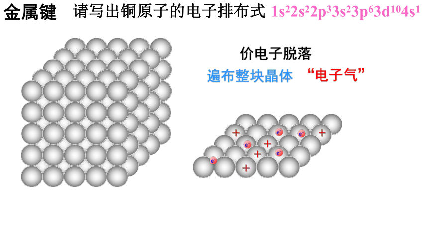 化学人教版（2019）选择性必修2 3.3.1金属键与金属晶体（共34张ppt）