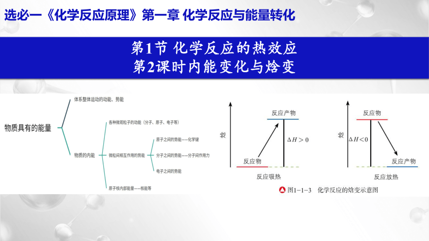 1.1.2 内能变化与焓变  课件(共24张PPT)  2023-2024学年高二上学期化学鲁科版（2019）选择性必修1