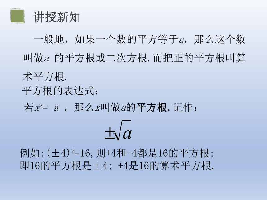 北师大版数学八年级上册2.2平方根 课件(共23张PPT)