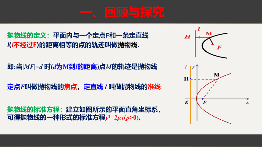 人教A版（2019）选择性必修第一册 3.3.2抛物线的简单几何性质 课件（共36张PPT）