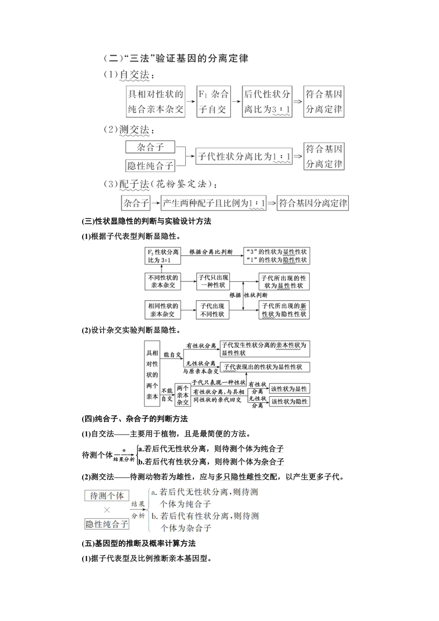 人教2019生物学必修2学业水平考试常考点习题集锦：常考点一　基因的分离定律（含解析）